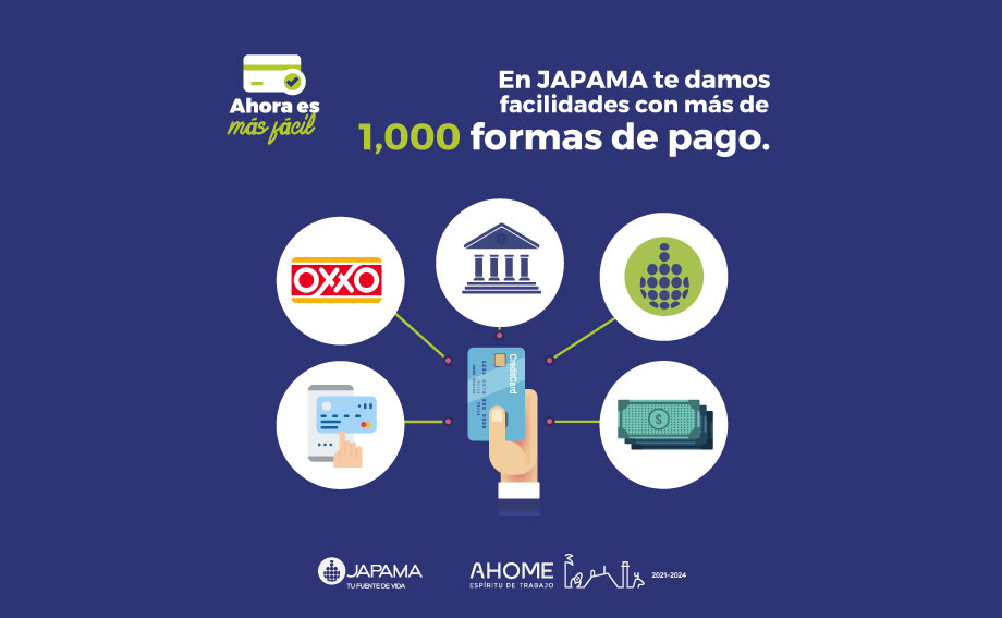 1000 formas de pago